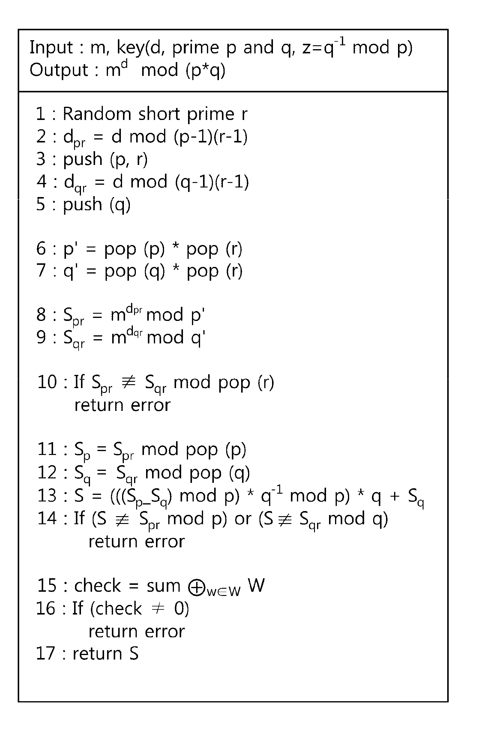 Method of preventing fault-injection attacks on chinese remainder theorem-rivest shamir adleman cryptographic operations and recording medium for storing program implementing the same