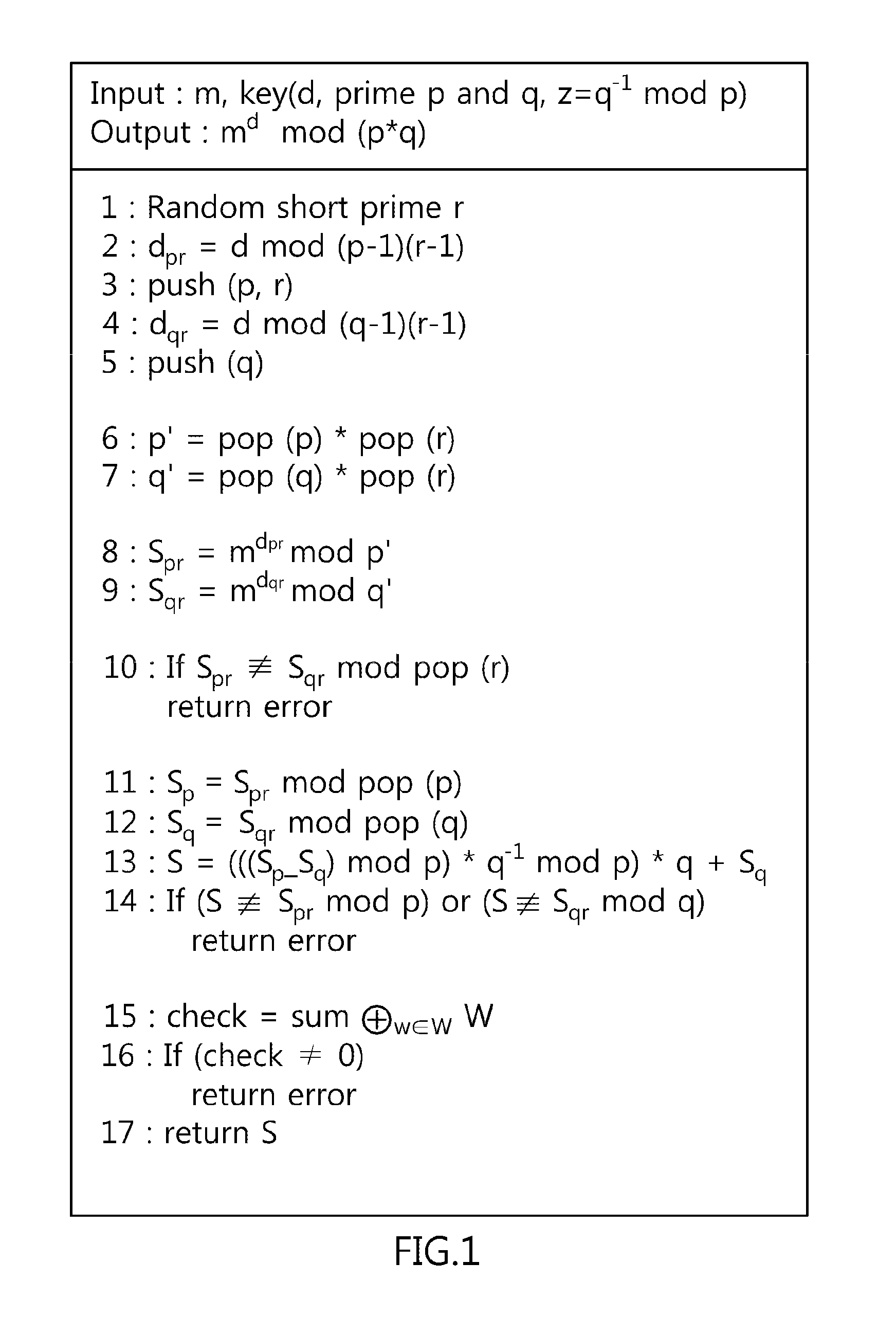 Method of preventing fault-injection attacks on chinese remainder theorem-rivest shamir adleman cryptographic operations and recording medium for storing program implementing the same