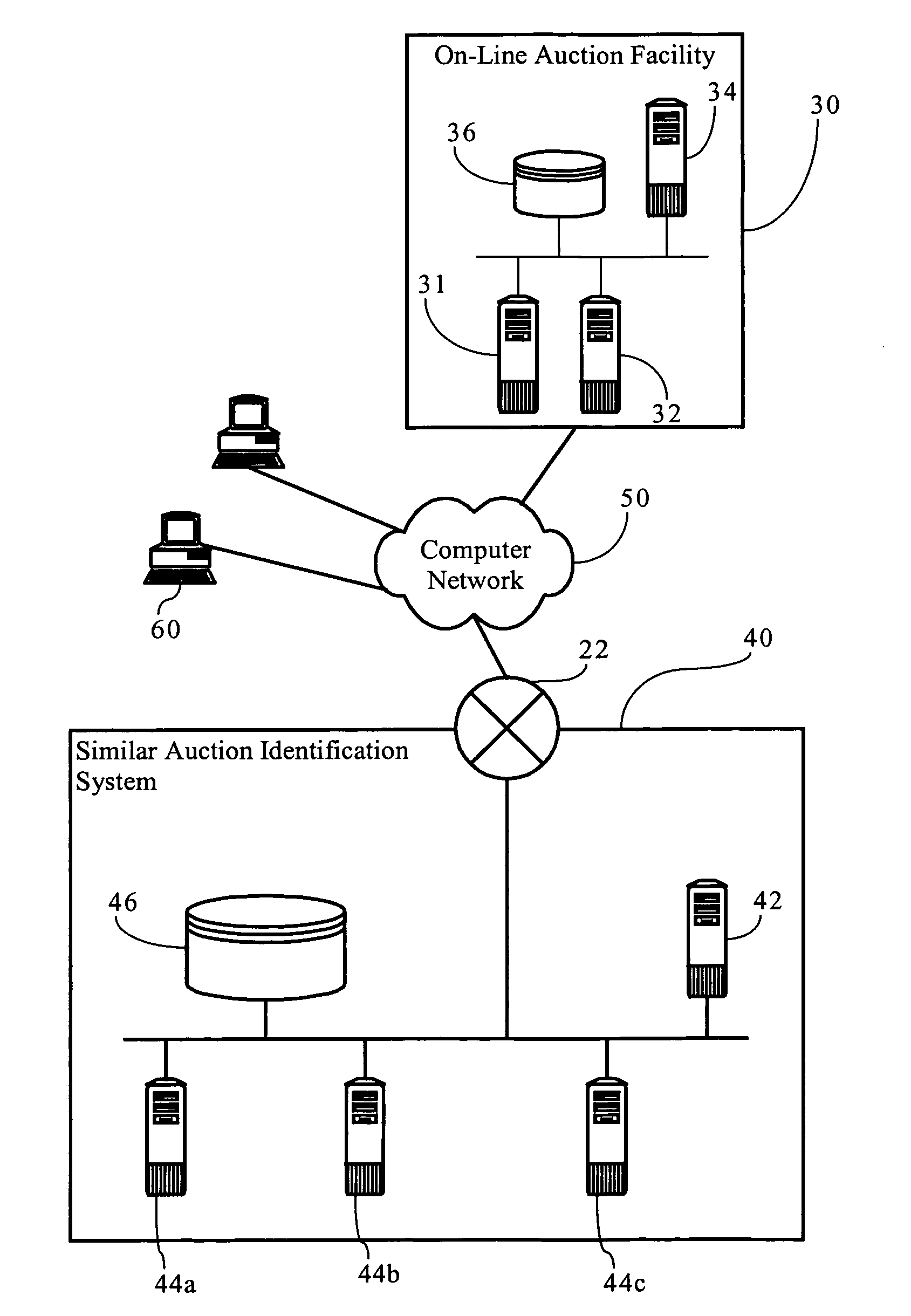 Method, medium, and apparatus for identifying similar auctions