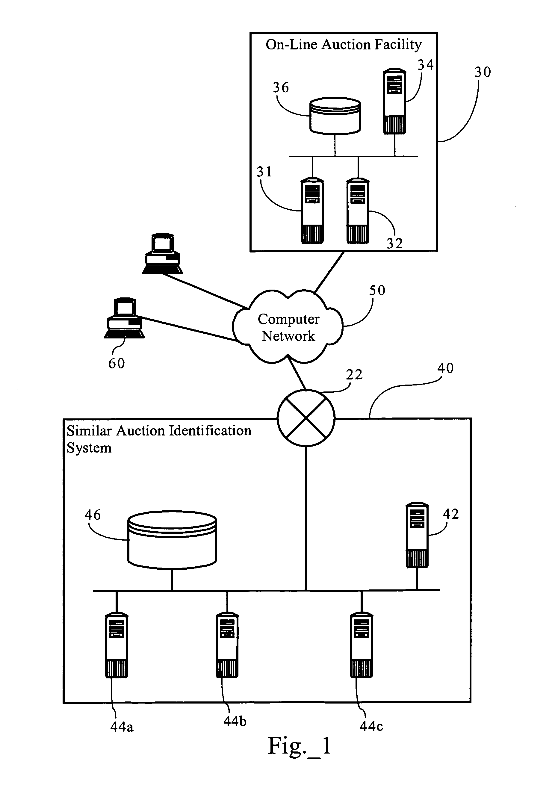 Method, medium, and apparatus for identifying similar auctions