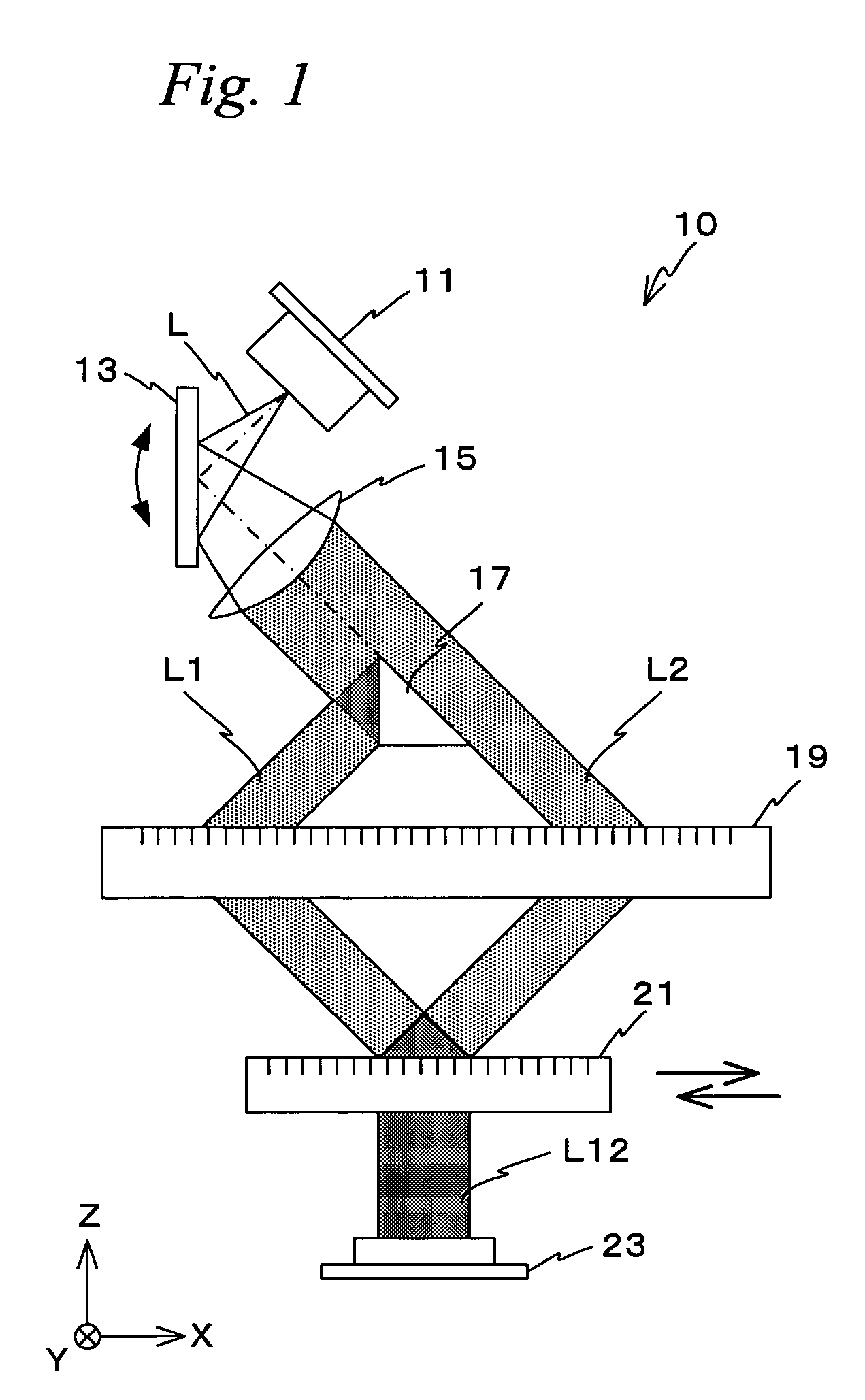 Encoder