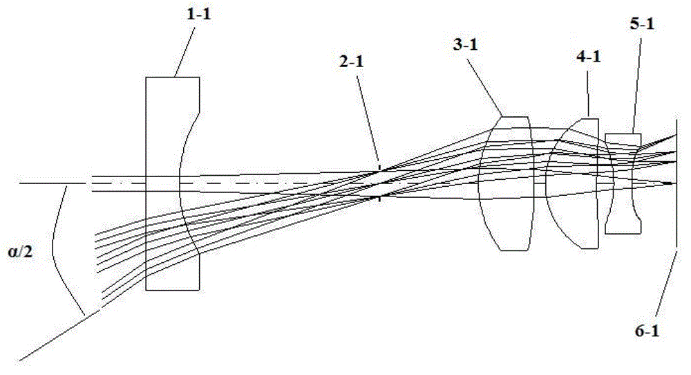 Multilayer curve compound eye type imaging system with large visual field of 180 DEG