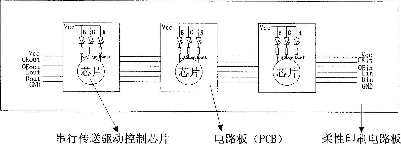 Superminiature full color LED display unit with embedded serial drive control chip