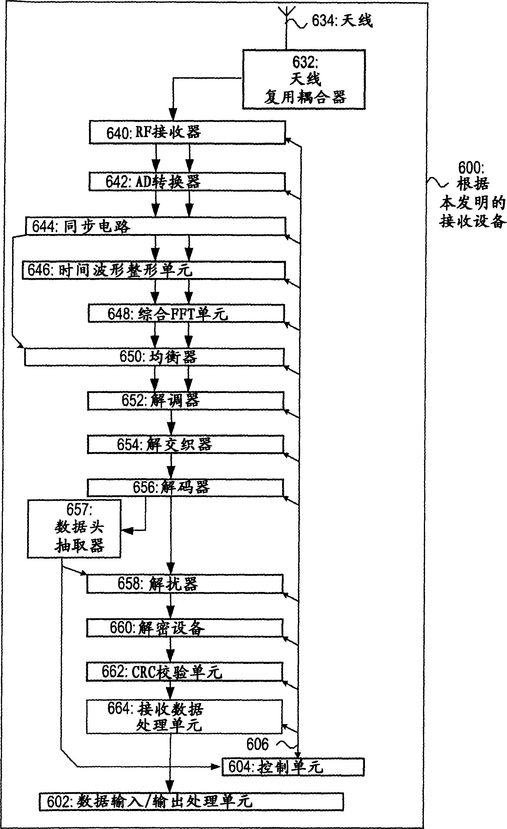 Radio communication system, radio communication device, radio communication method, and computer program