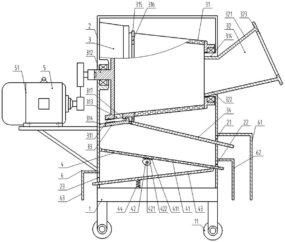 A sorting sand screening machine for civil engineering