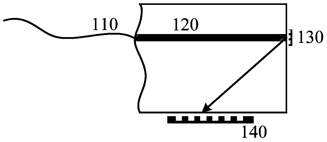 Apparatus and method for fiber optic bundle coupling