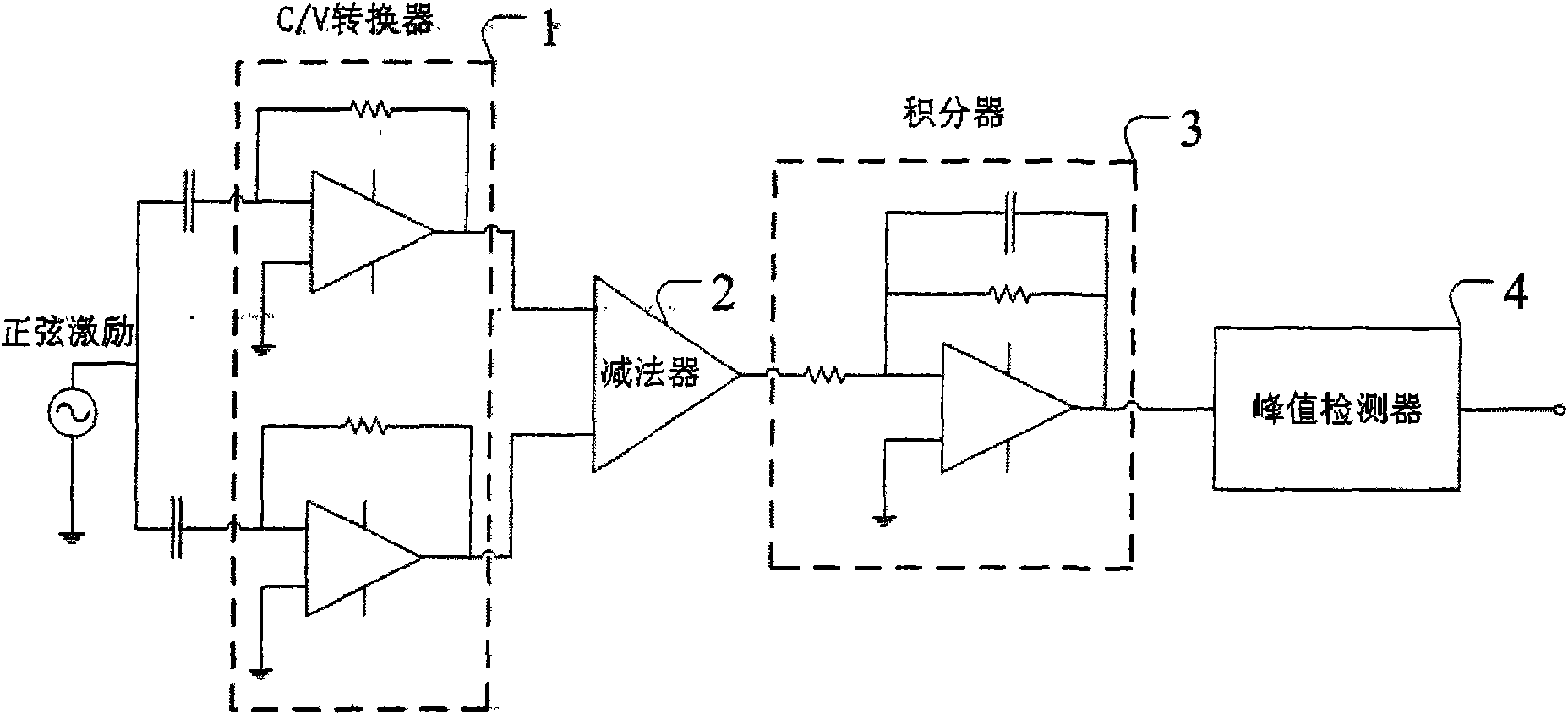 A weak capacitive detection circuit of MEMS device