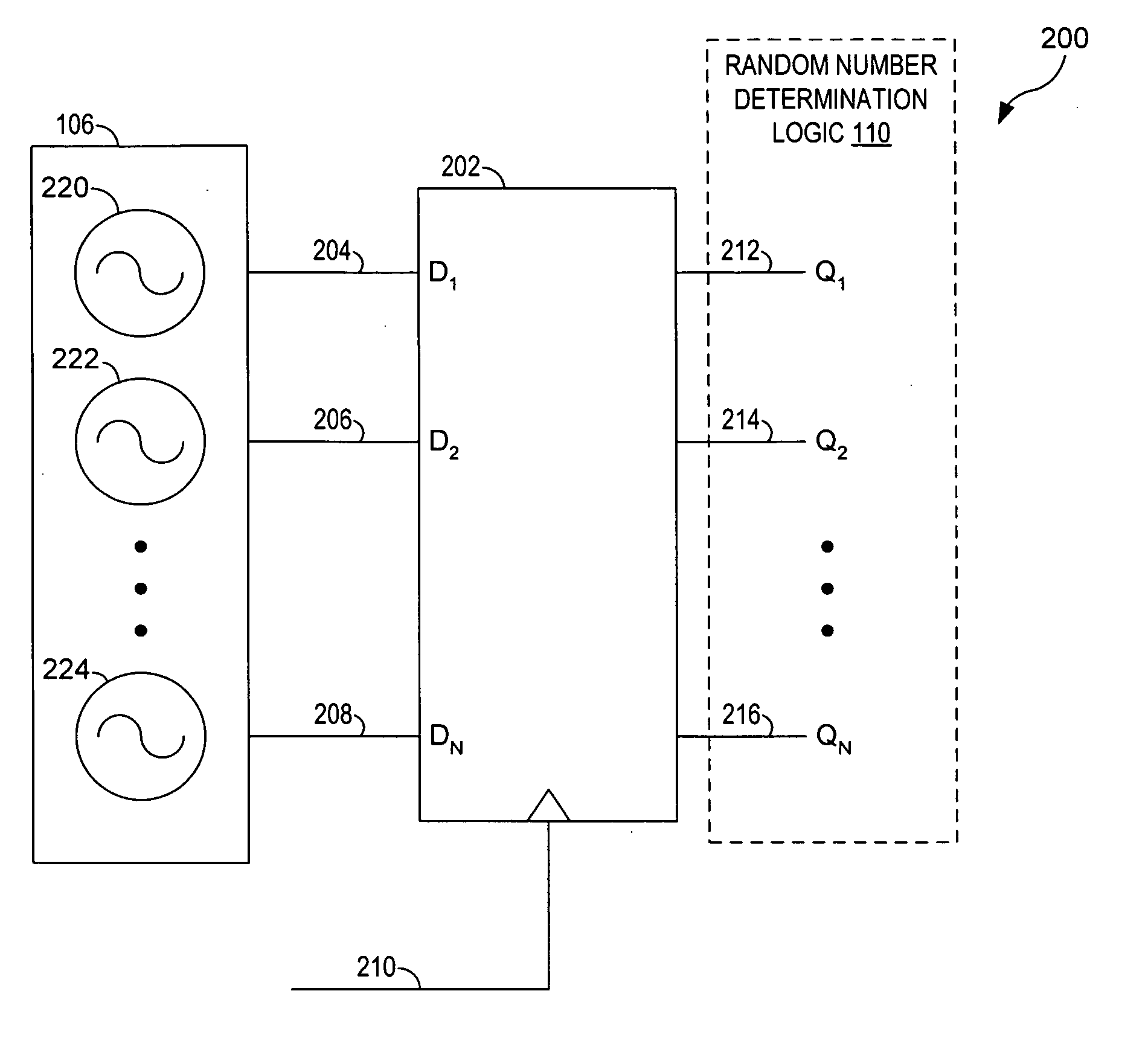 Random number generator