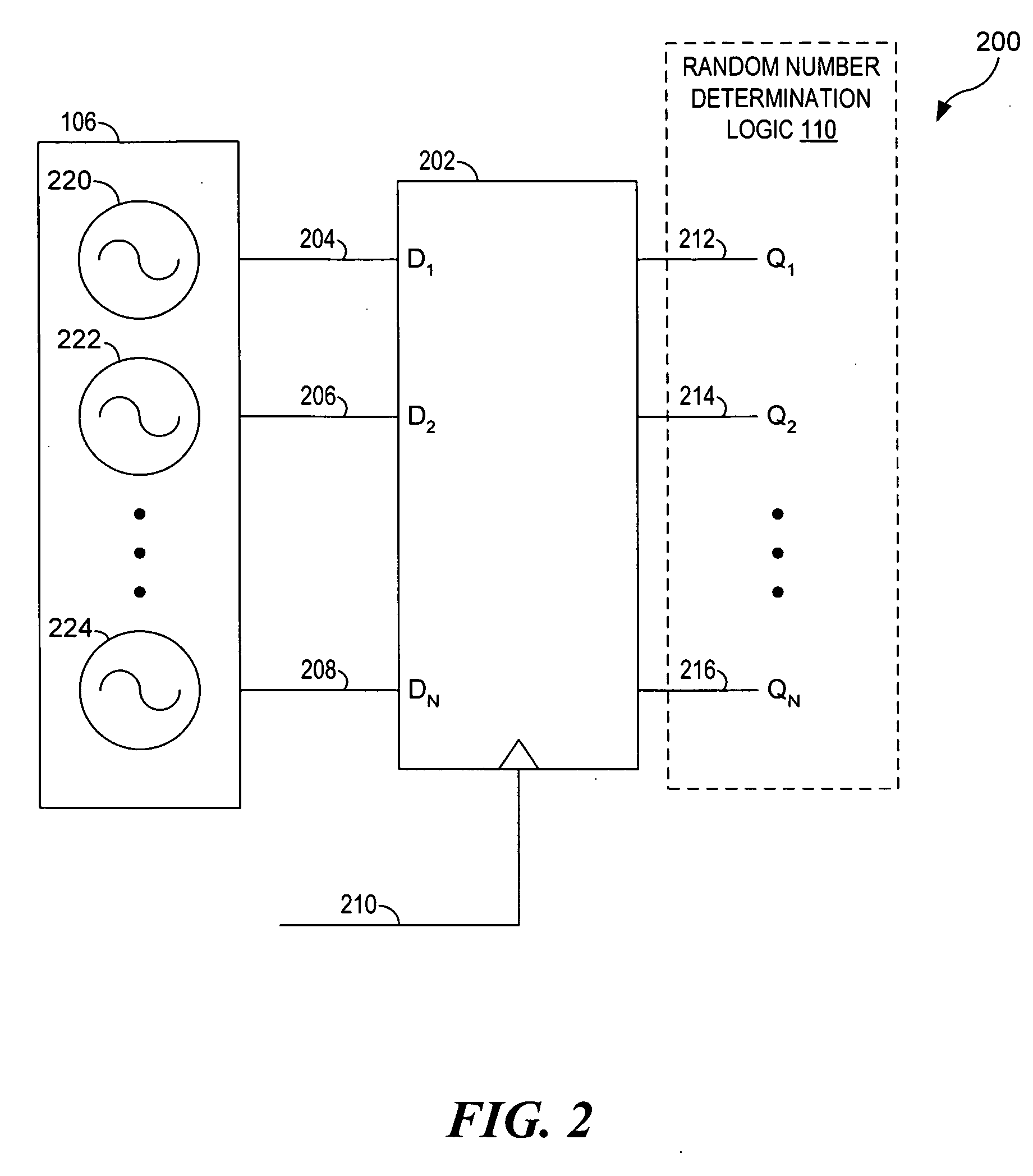 Random number generator