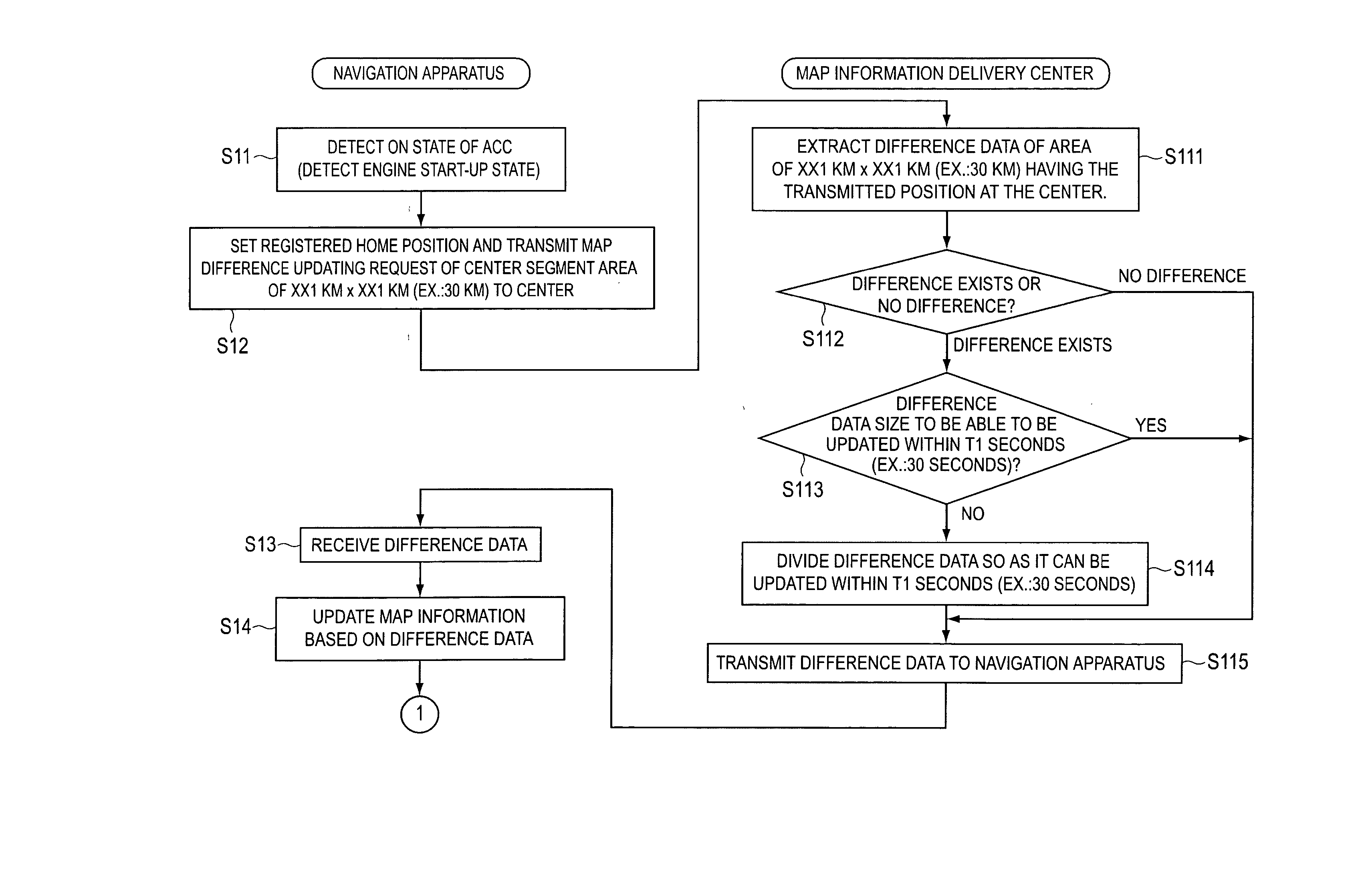 Map information delivery system, method, and program