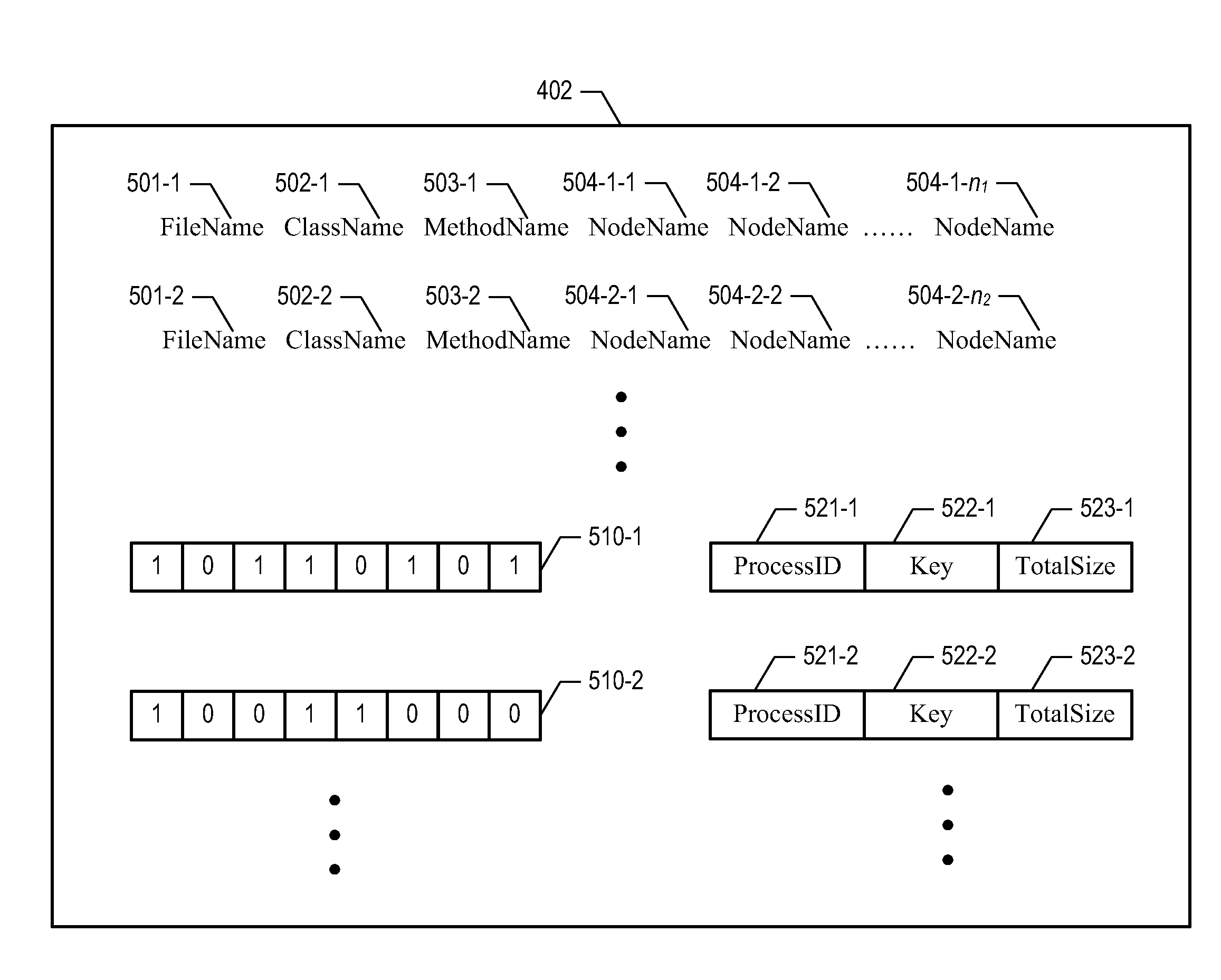 Efficient encoding of instrumented data in real-time concurrent systems