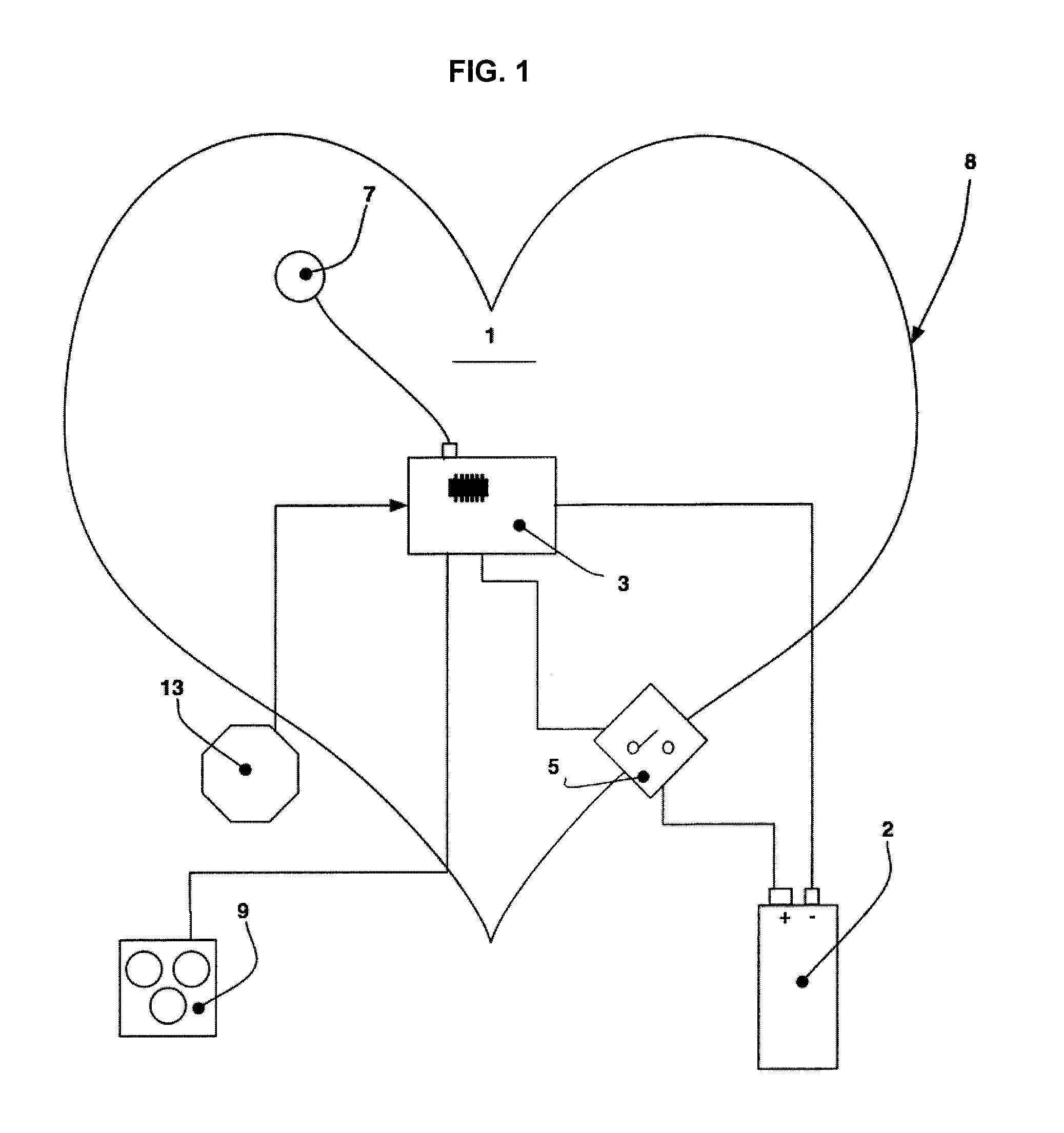 Heartbeat Simulation Method And Apparatus