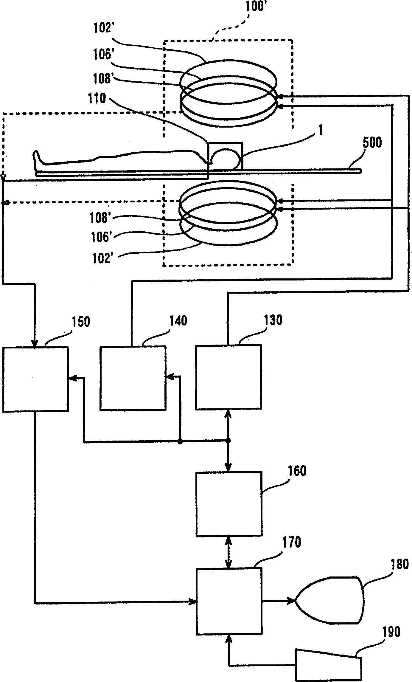 Magnetic resonance imaging equipment