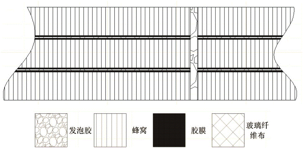 Multi-layer splicing forming method for honeycomb