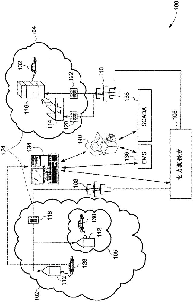 System and method for optimal load planning of electric vehicle charging