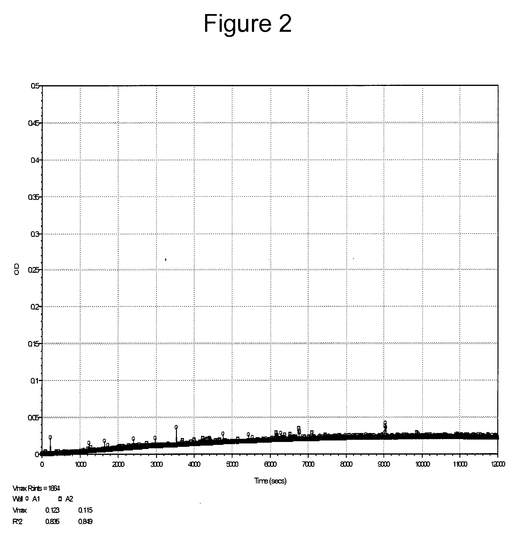 Methods and kits for detecting and measuring ADAMTS13/FXI complexes