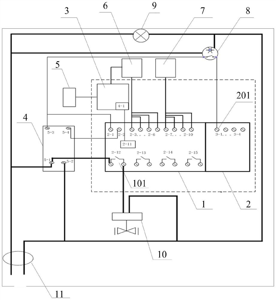 Filling control system and method for liquefied petroleum gas steel cylinder