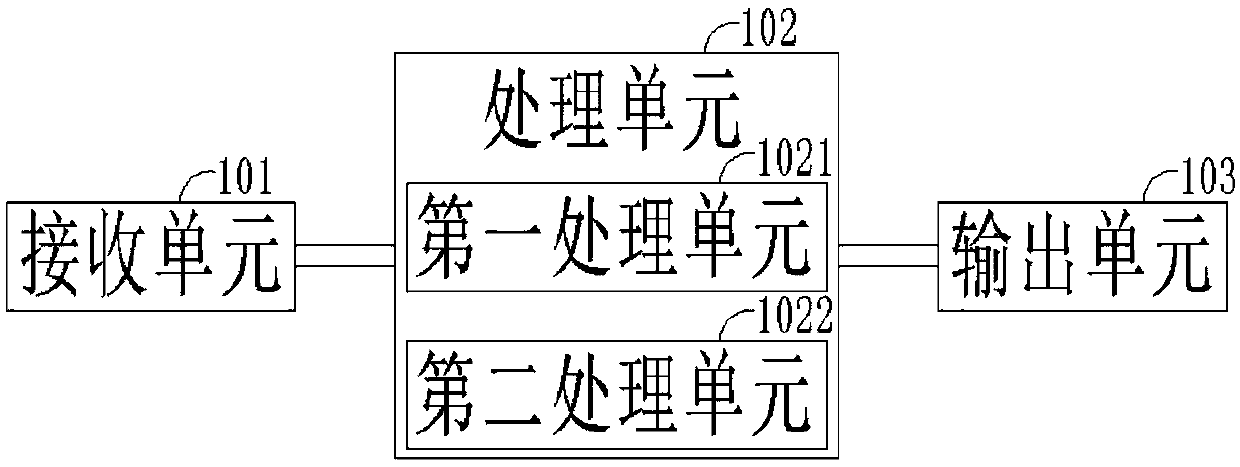 Power distribution terminal based detection method and system