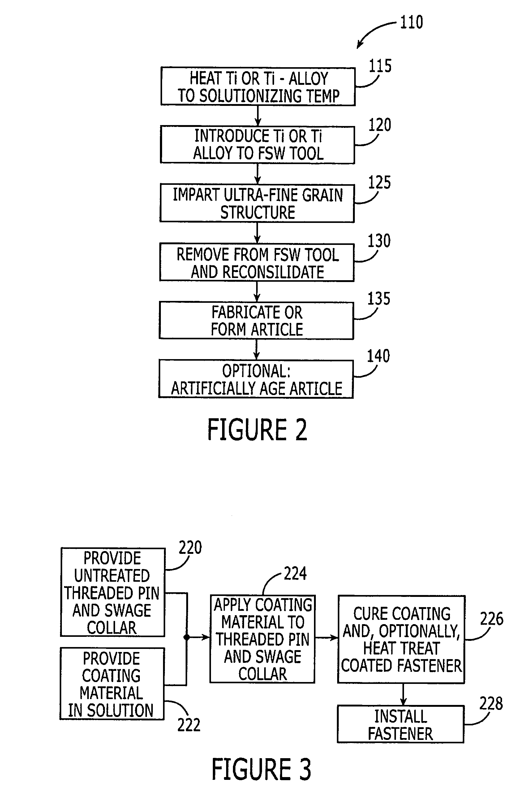 Hybrid fastening system and associated method of fastening