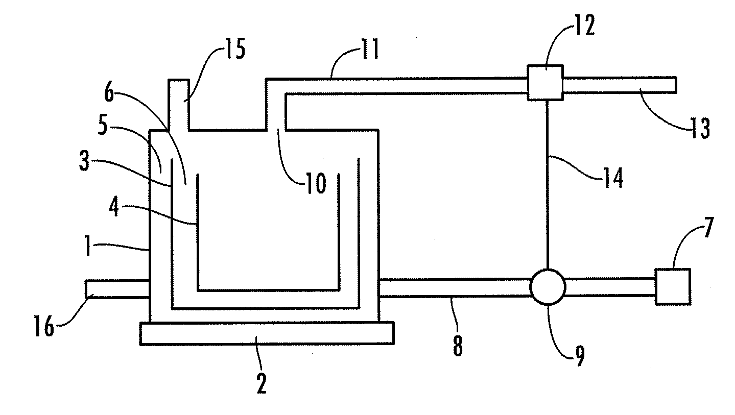 Hydrogen production and use