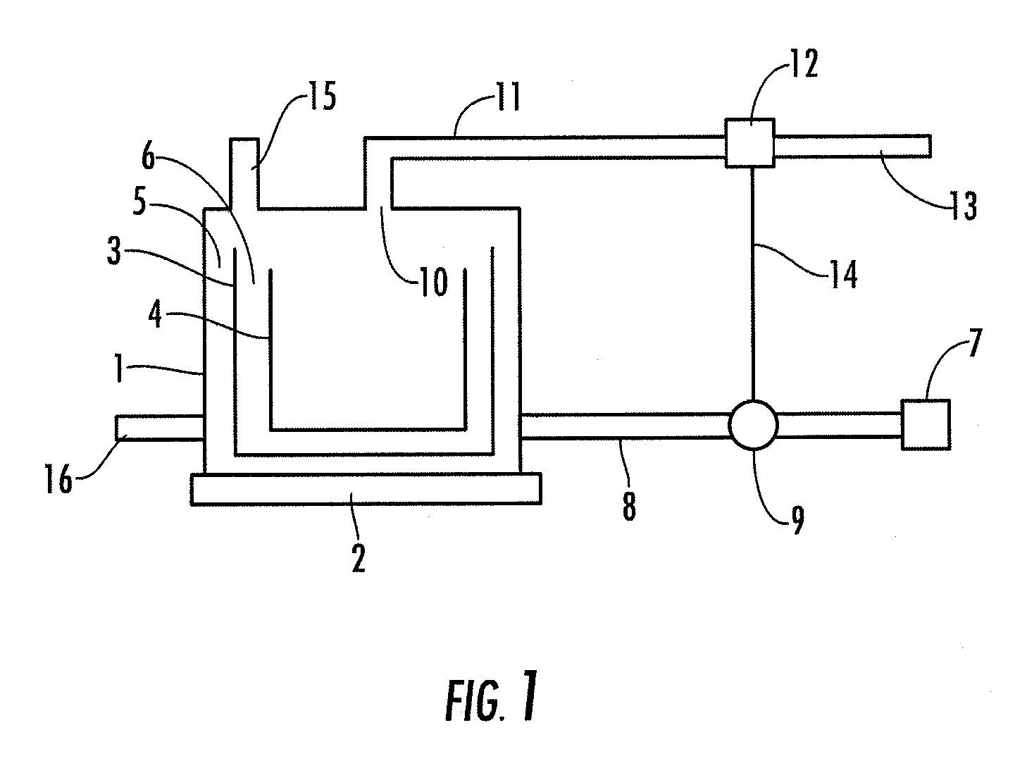 Hydrogen production and use