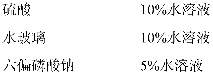 Floatation separation method for pyrophyllite and quartz