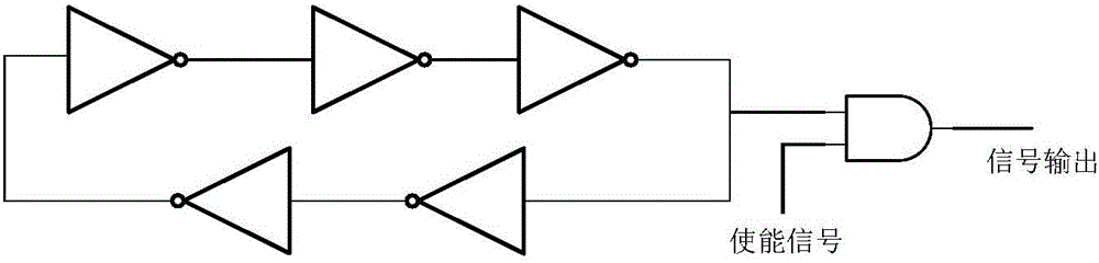 MOS tube parameter degradation detection circuit