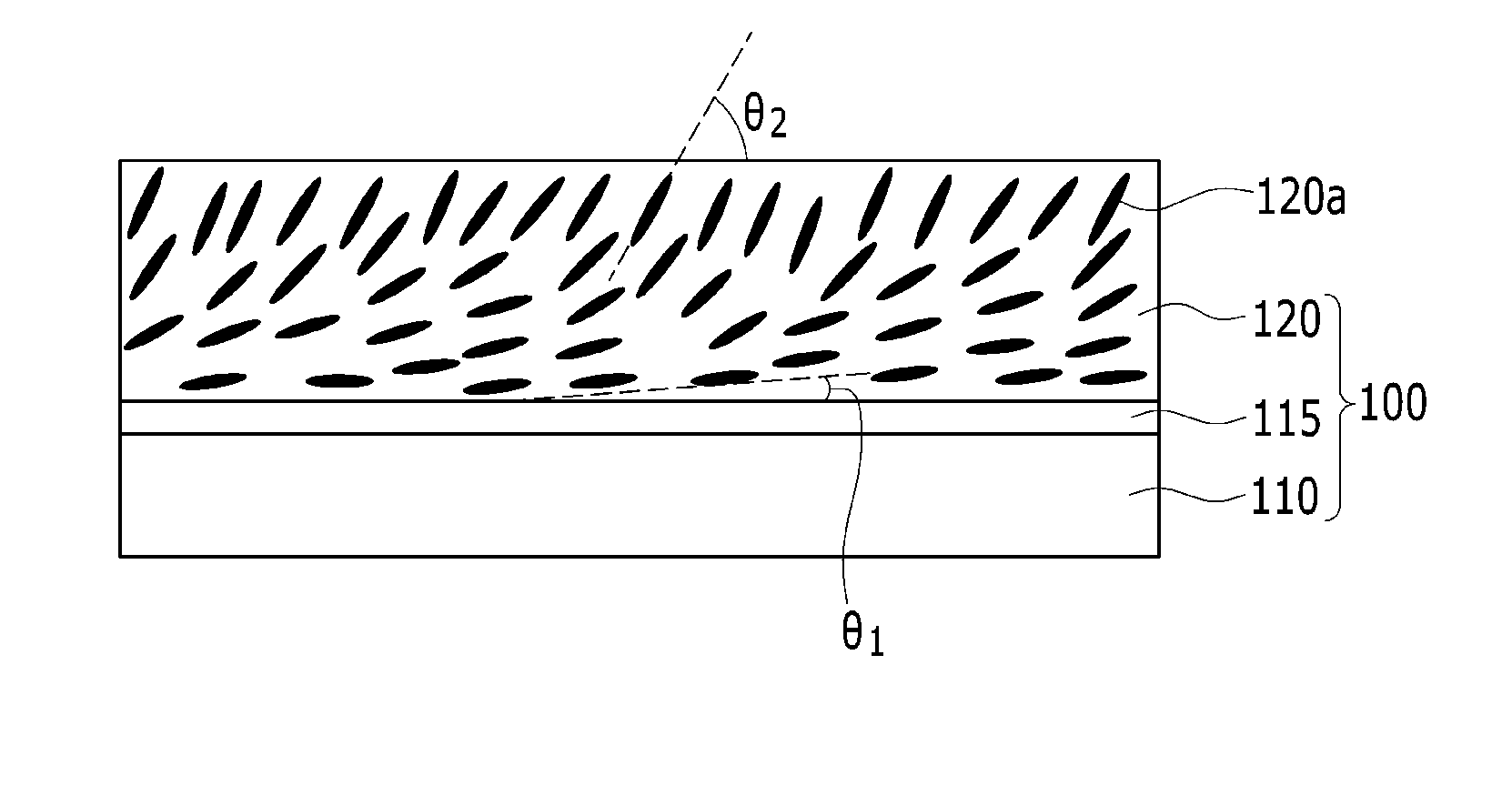 Composition for optical film, and films and display device