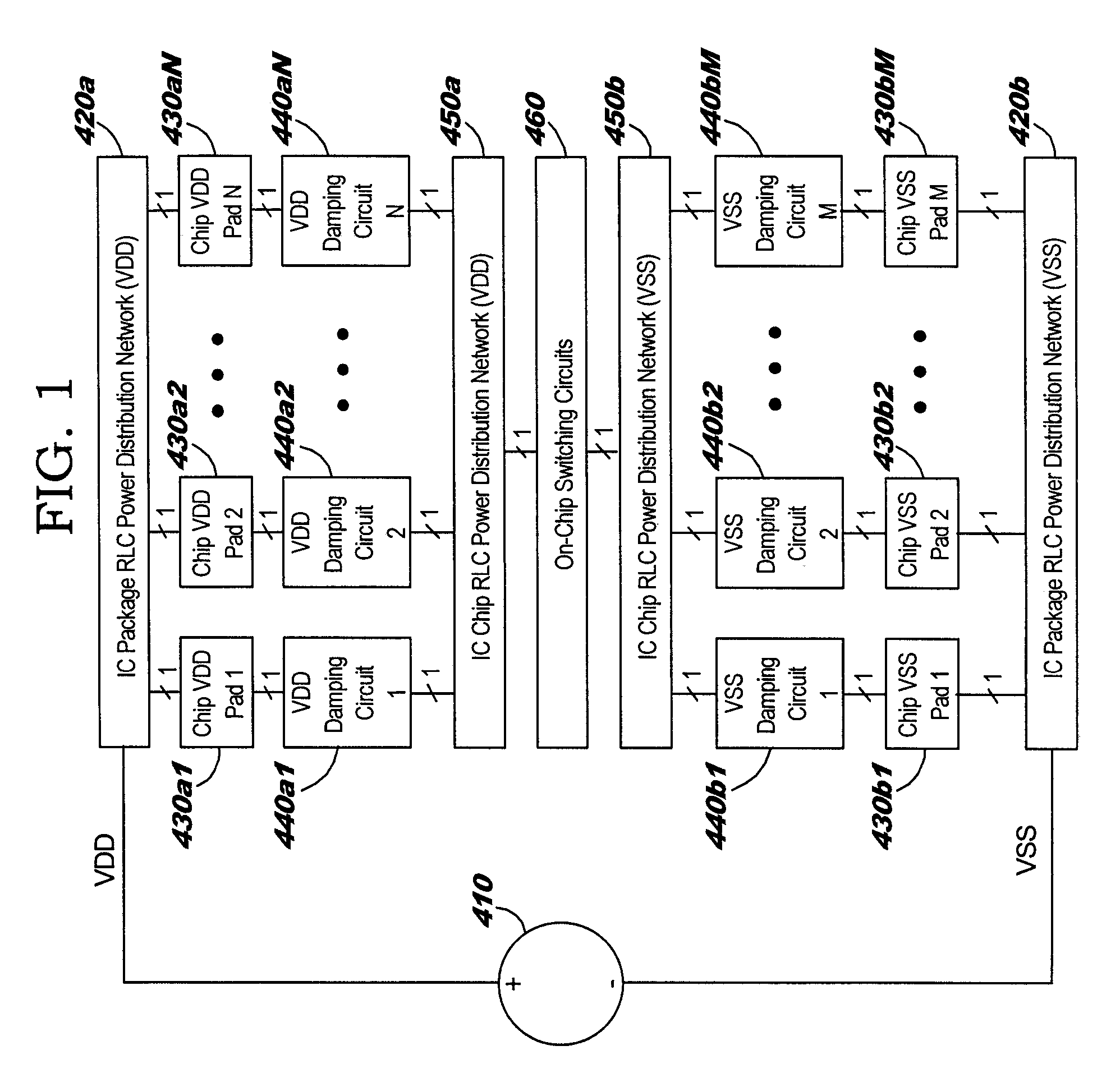 Damping of LC ringing in IC (integrated circuit) power distribution systems