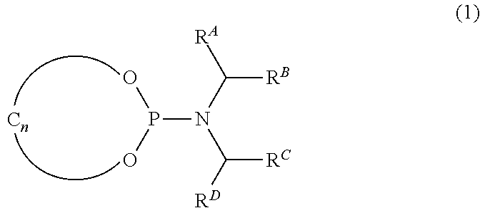 Catalysts, ligands and use thereof