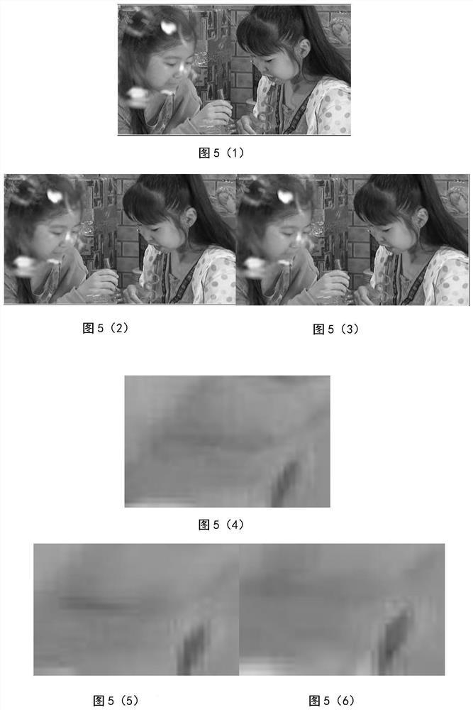 A bit rate control method integrating visual perception characteristics