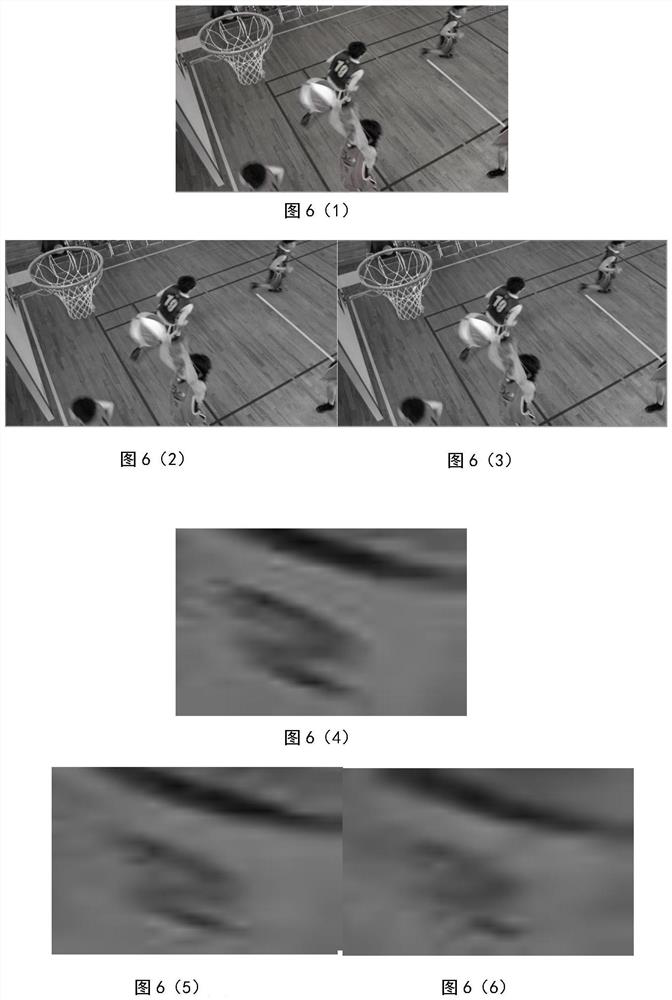 A bit rate control method integrating visual perception characteristics