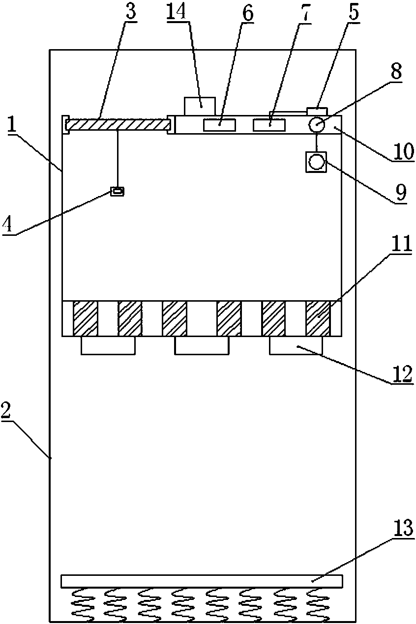 Safety protection device of elevator