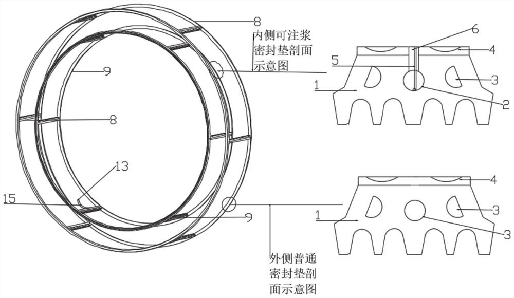 Waterproof sealing gasket, segment, segment ring and construction method that can be melted and injected multiple times