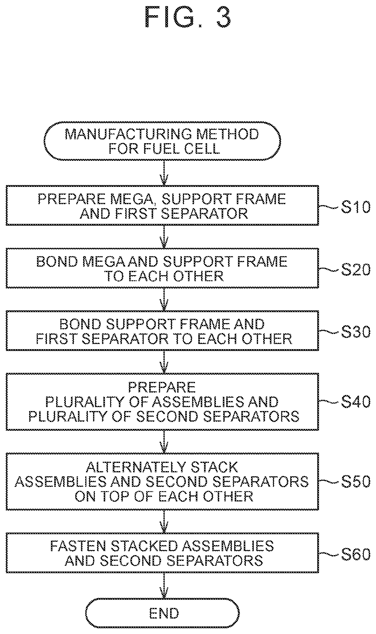 Manufacturing method for fuel cell