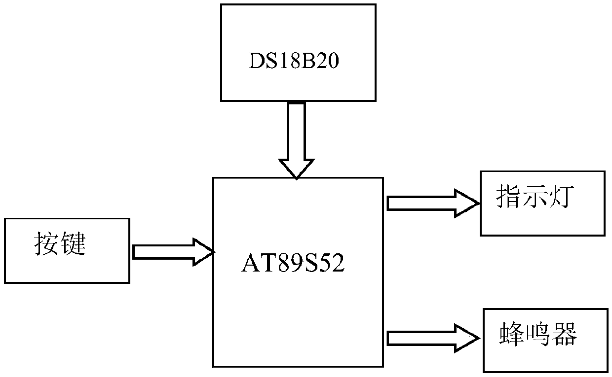 Computer security system