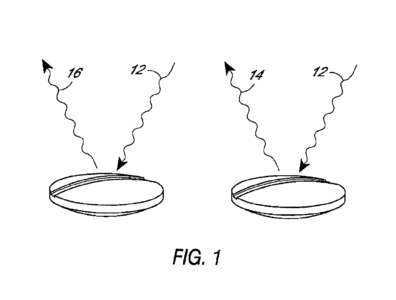 Device and method for detection of counterfeit pharmaceuticals and/or drug packaging