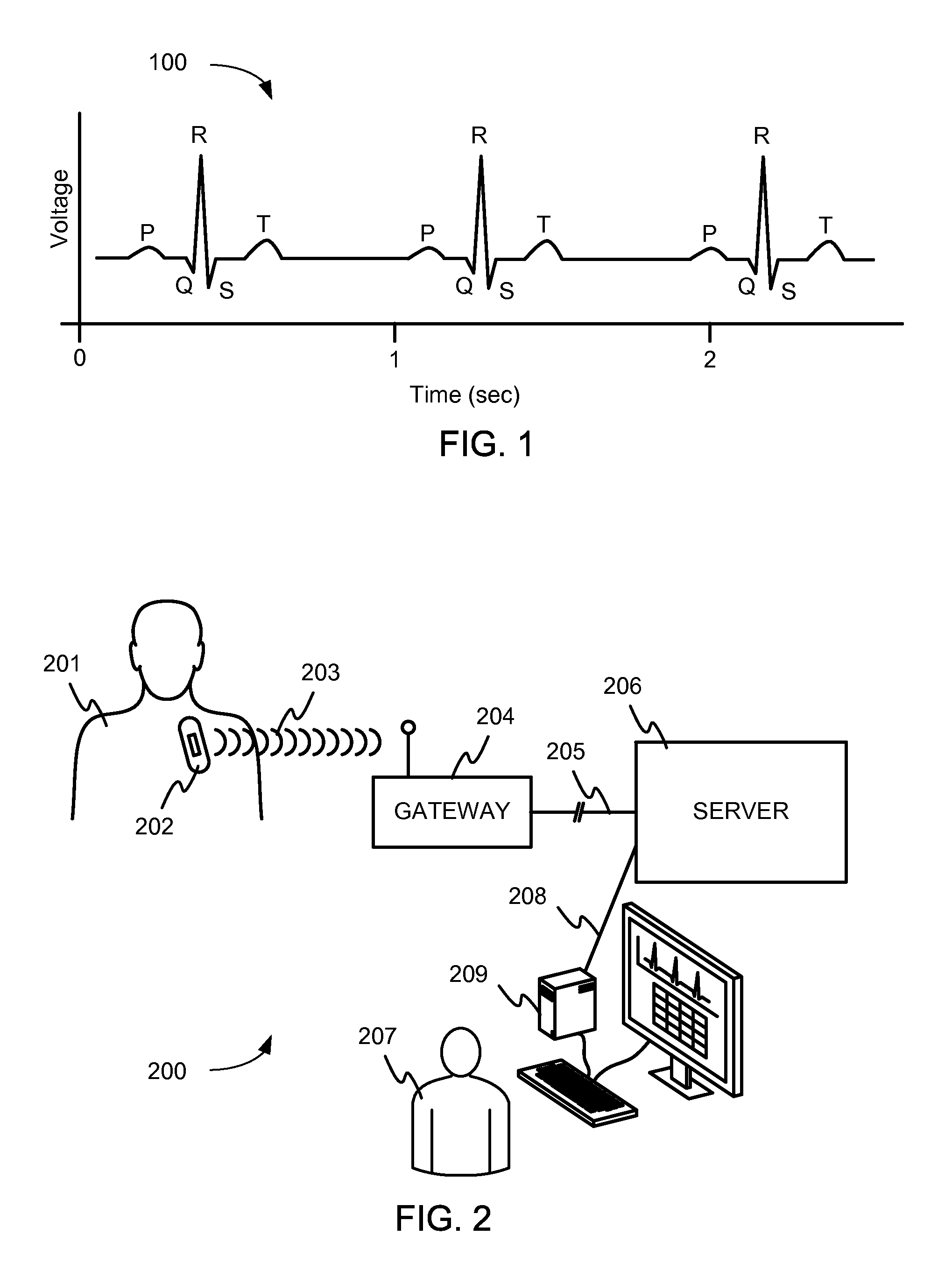 Heuristic management of physiological data