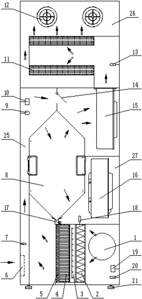 Floor type direct blowing fresh air ventilator