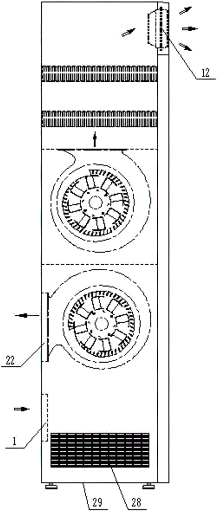 Floor type direct blowing fresh air ventilator