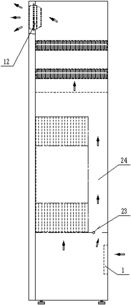 Floor type direct blowing fresh air ventilator