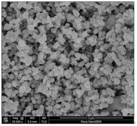 Method and device for washing ultrafine powder material for ceramic capacitor