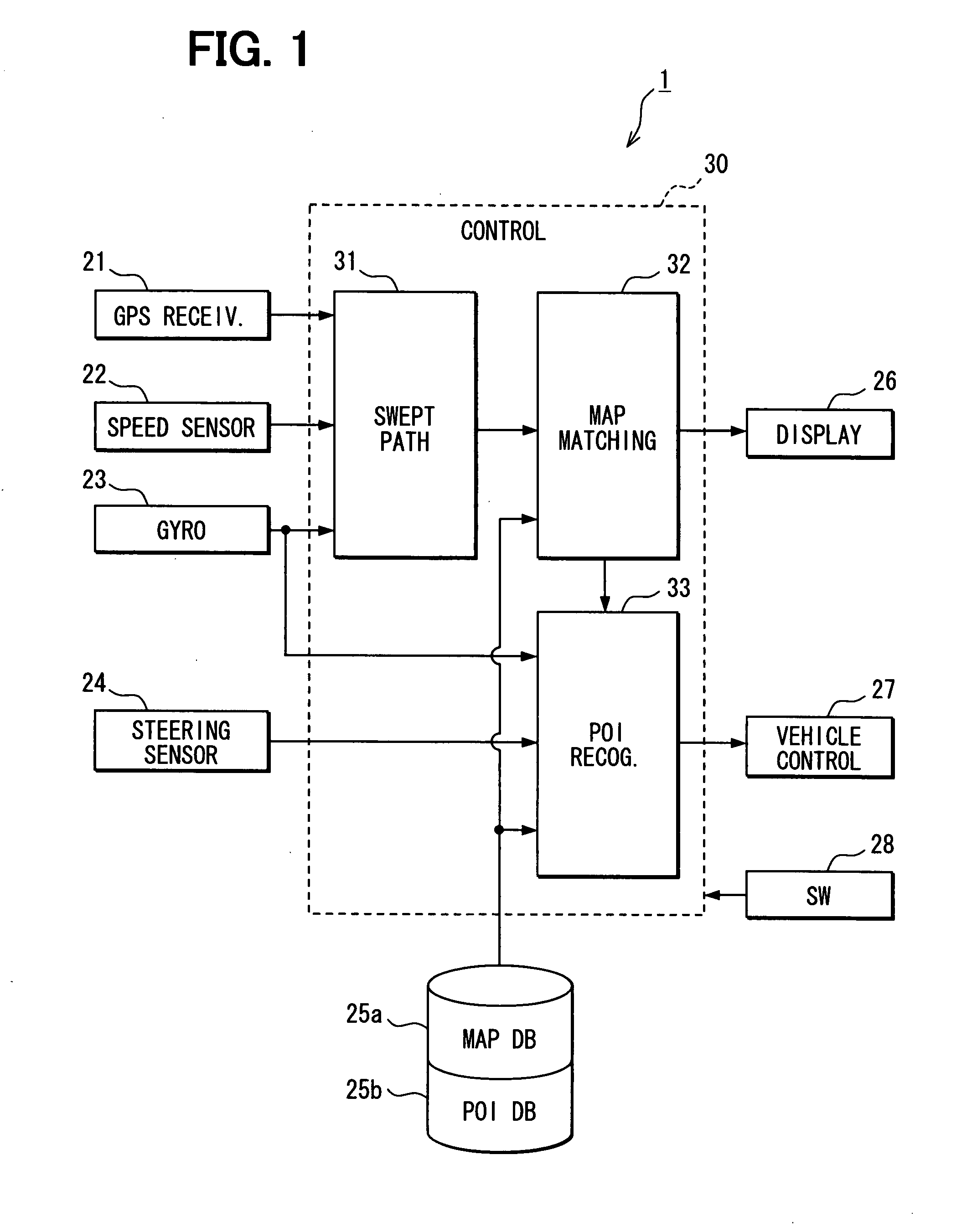 Positional information use apparatus