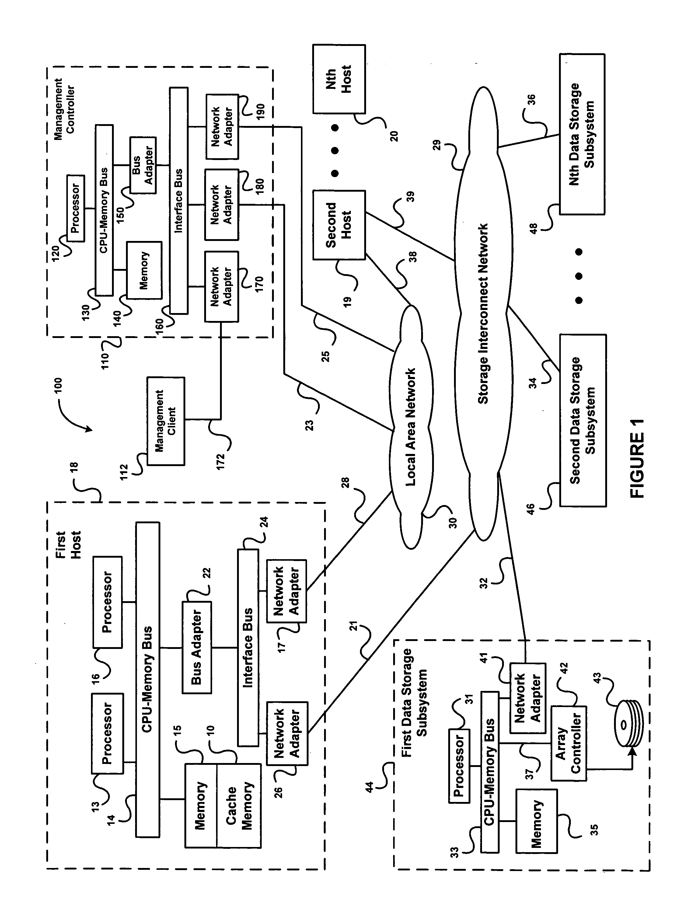 Multiple quality of service file system