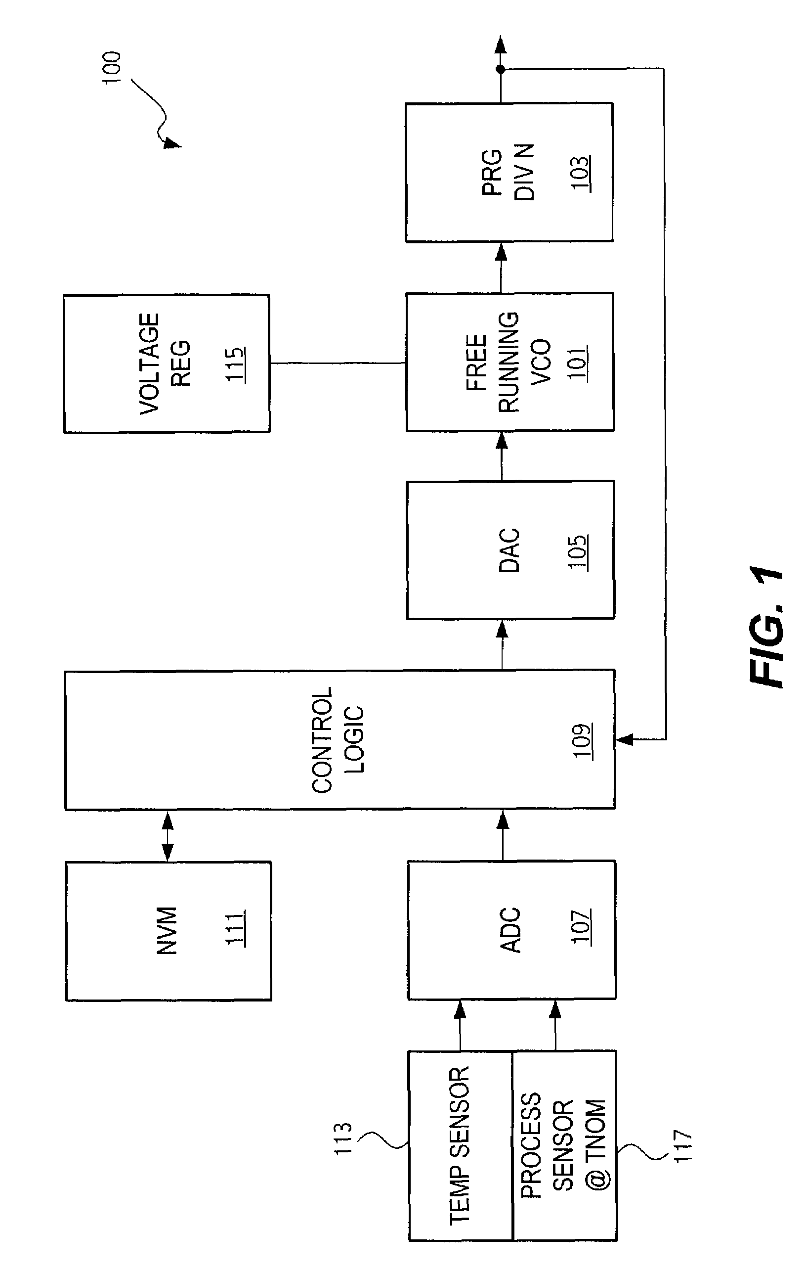 Reference-less clock circuit