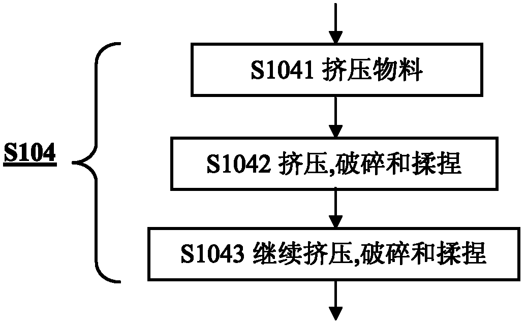 Manufacturing method for drawing protein