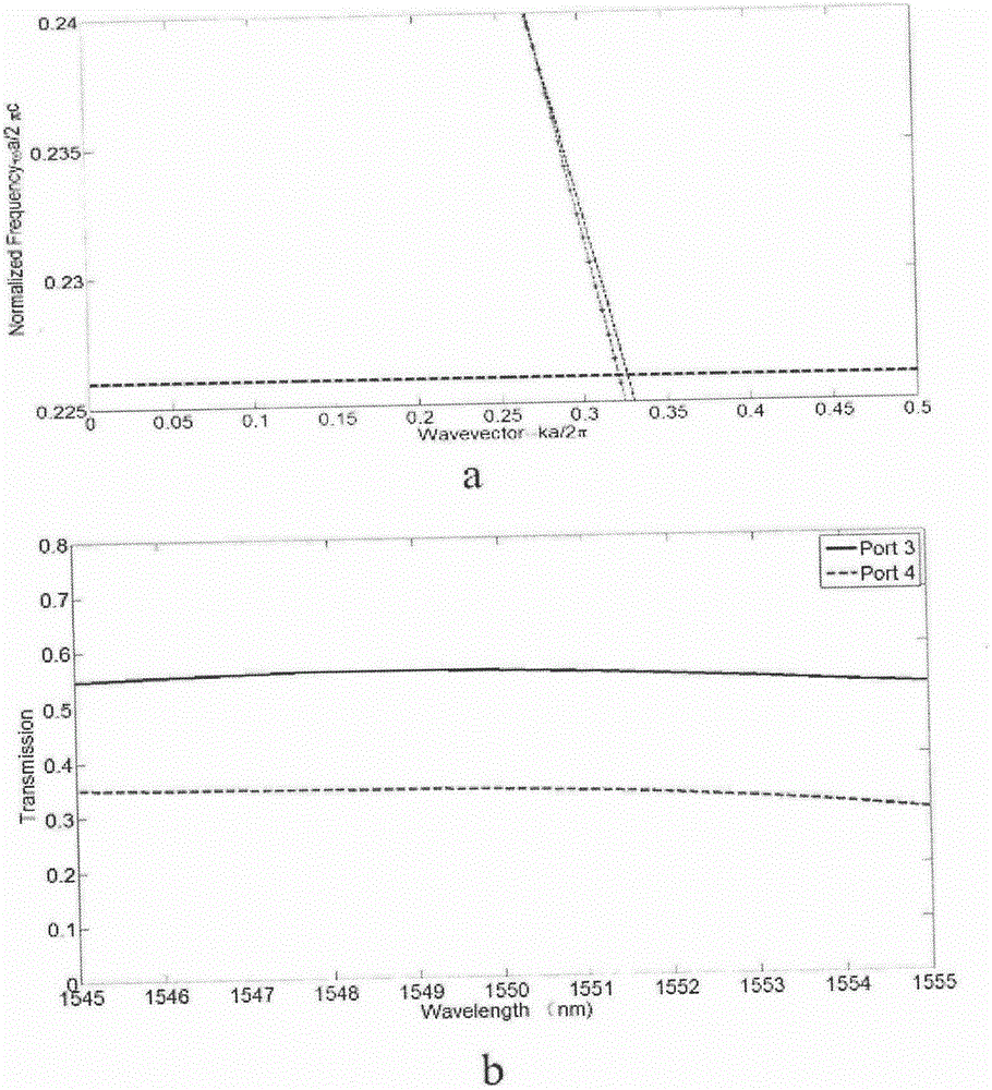 Method for implementing microwave photonic filter based on photonic crystal