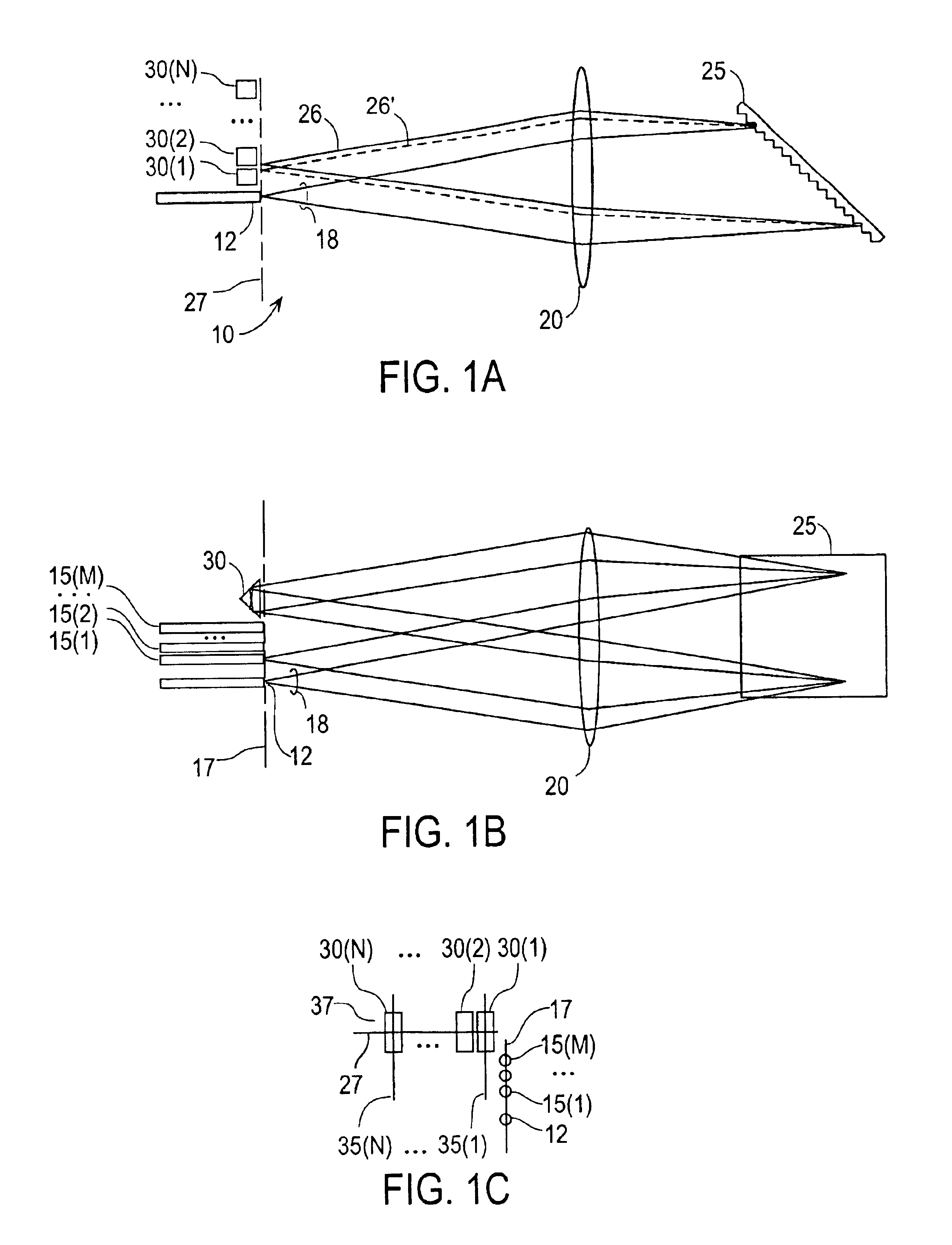 Wavelength router