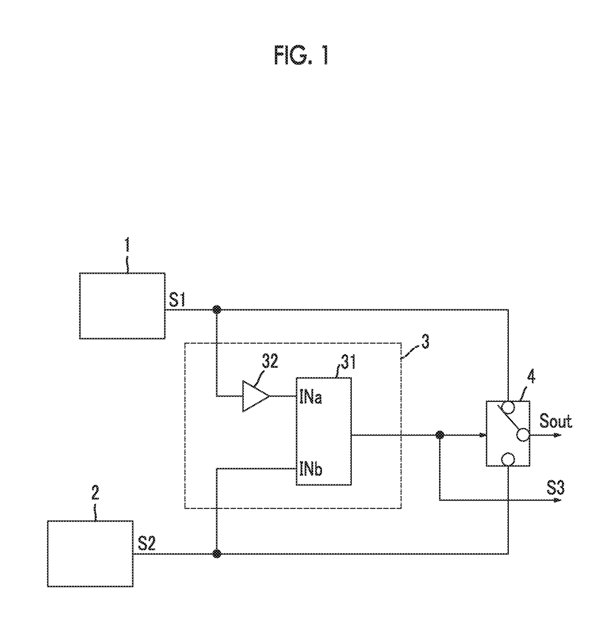 Sensor module that switches plural sensors capable of measuring different ranges to extend dynamic range