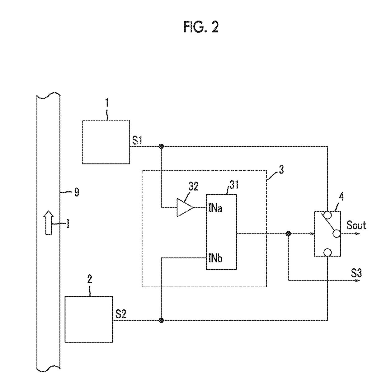 Sensor module that switches plural sensors capable of measuring different ranges to extend dynamic range